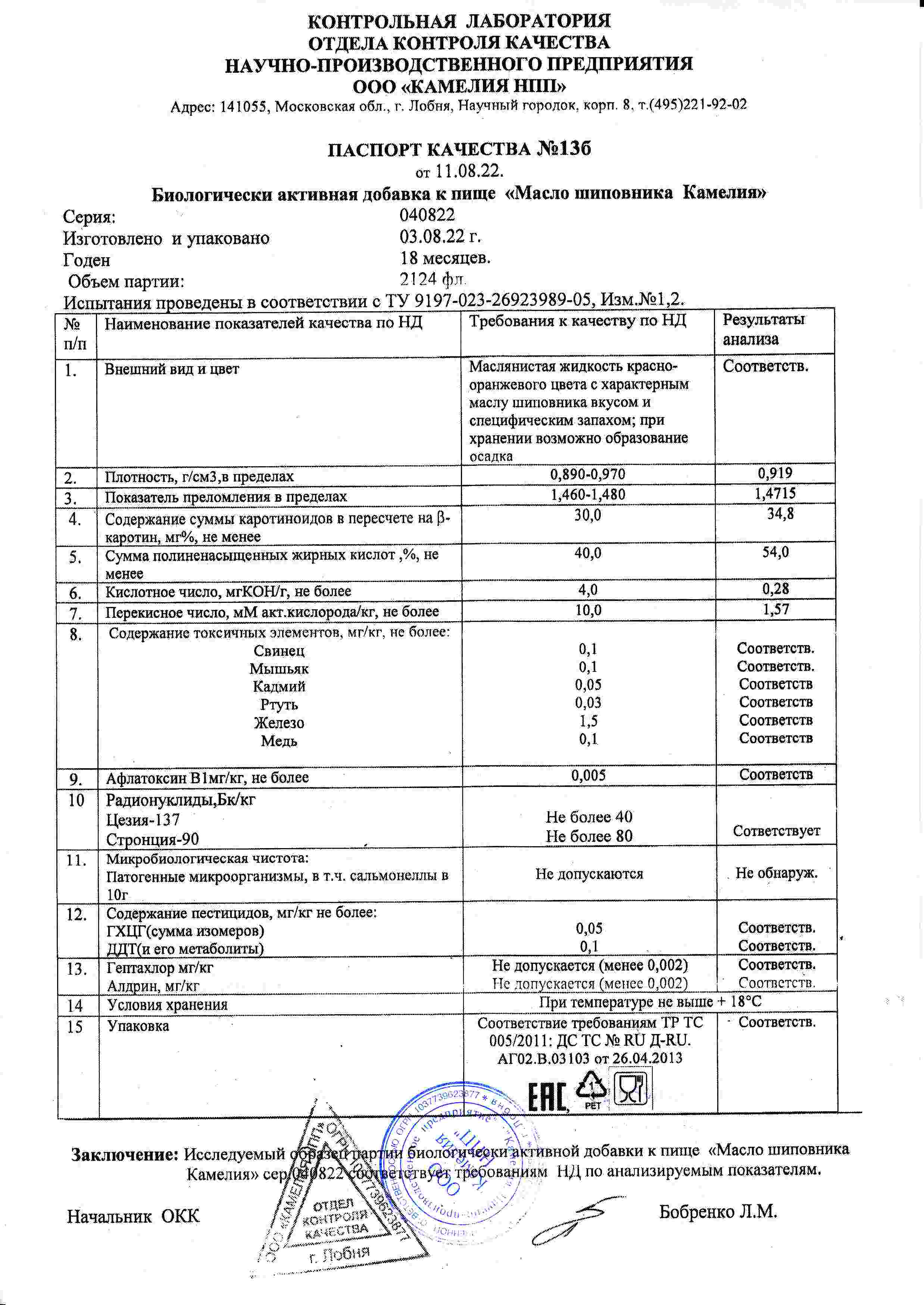 Паспорт №082022